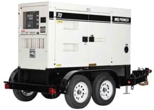 portable generator hire